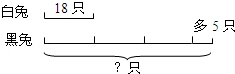 6.(2014秋聊城期末)根据线段图