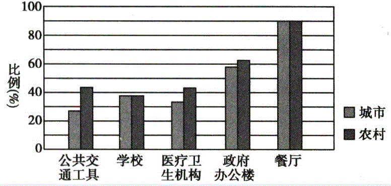 初中数学试讲教案模板_初中生物教案模板_初中体育课篮球教案模板