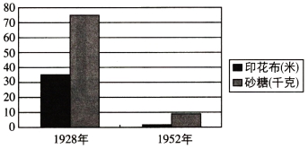 俄罗斯多少人口2019_俄罗斯人口分布图(3)