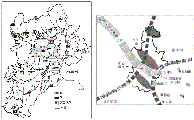 天津滨海新区gdp对比_重磅 天津入围全国最健康宜居城市,专治不服 实至名归(3)